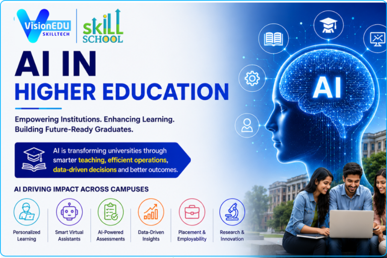 AI in Higher Education: Transforming Universities, Teaching, and Student Success