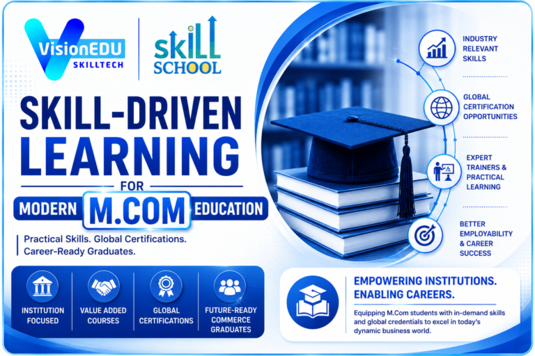 Skill-Driven Learning for Modern M.Com Education
